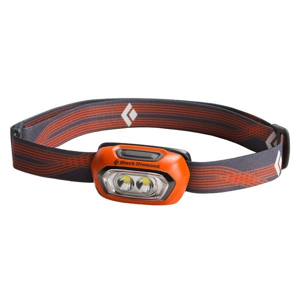 Black Diamond Equipment Gizmo LED Headlamp