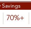 Shop 70 Percent OFF