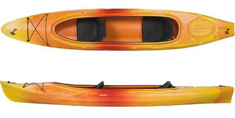 Kayak Gear Guide
