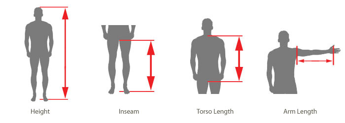 solved-1-arm-length-measurement-are-often-used-as-an-chegg