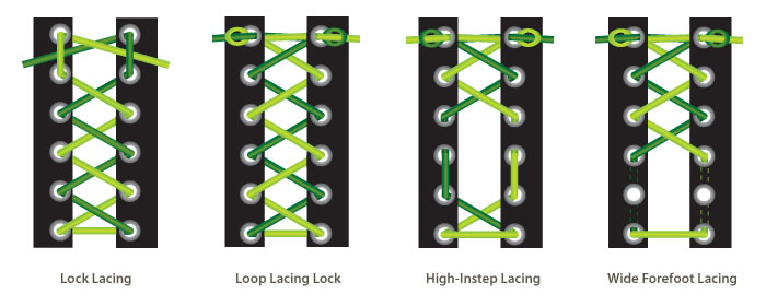 lacing boots for wide feet