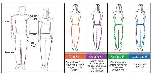 Sizing Chart