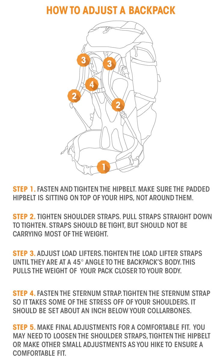 Backpack strap tightening and loosening tutorial 