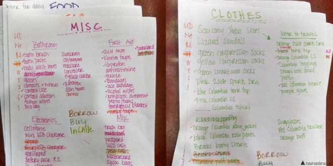 list