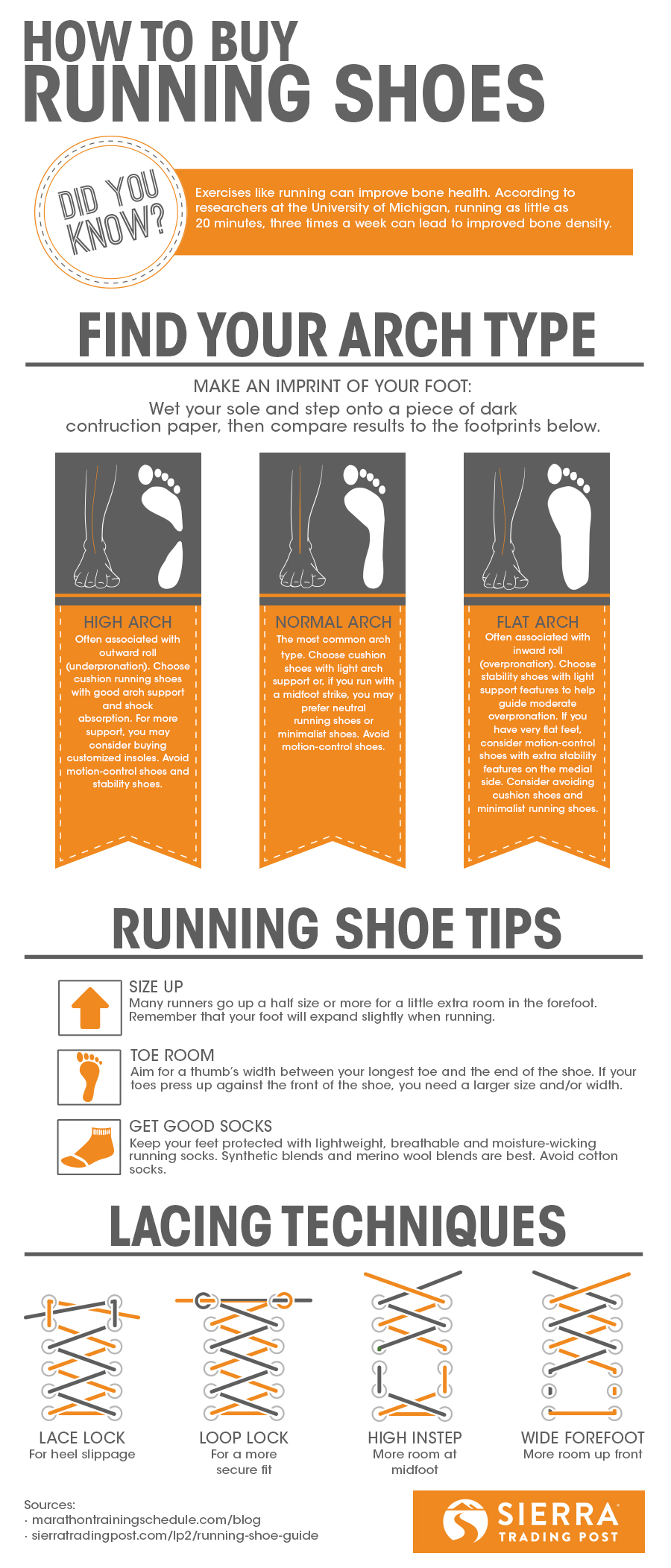 perfect running shoes