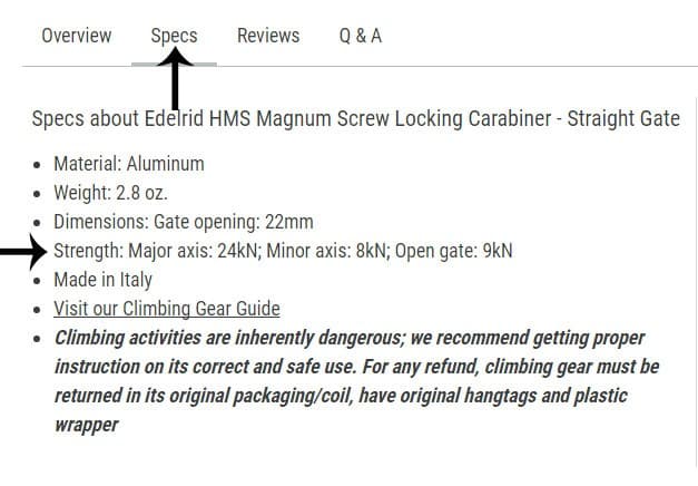 carabiner strength Climbing Strength Ratings