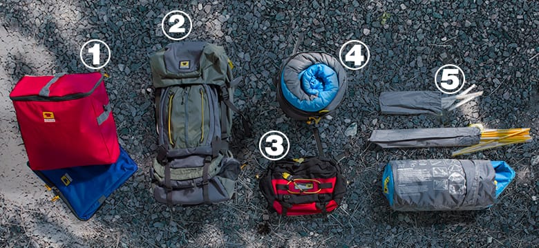 Mountainsmith Brand Spotlight and Giveaway | Sierra Blog