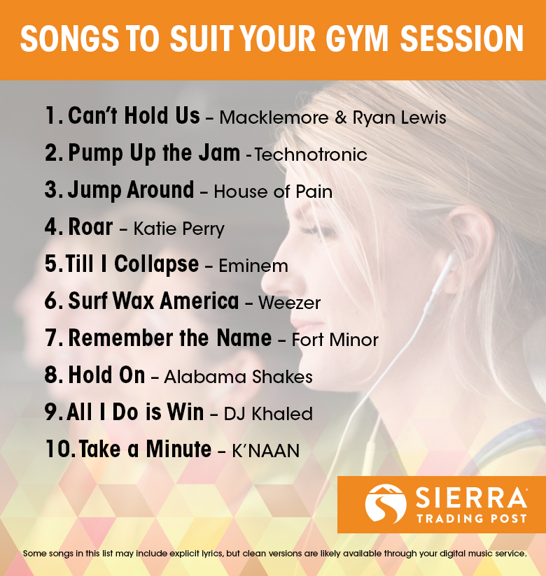 Songs to Suit Your Gym Session | Sierra Trading Post Blog