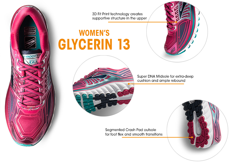 brooks glycerin 8 womens