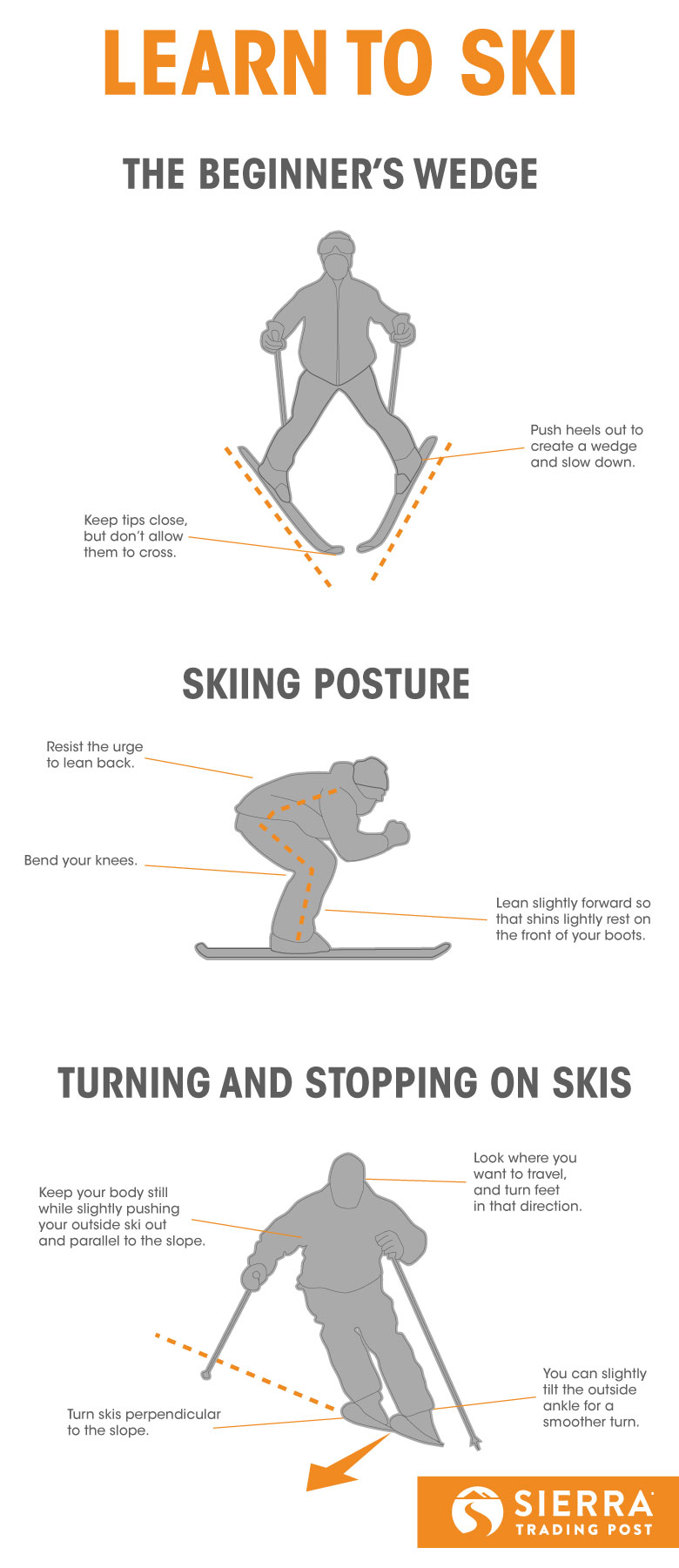 How To Ski