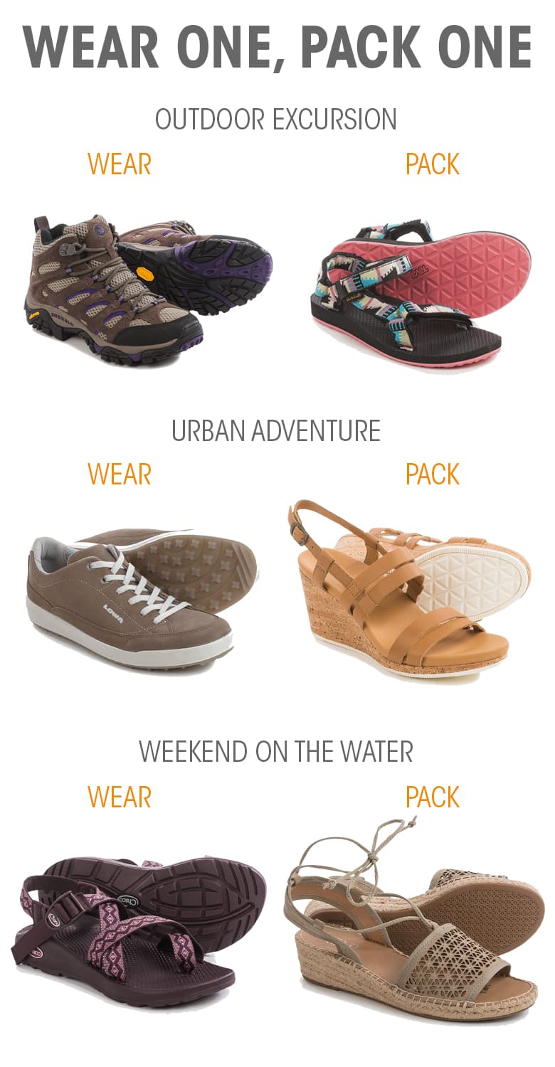 Shoes to clearance wear while traveling