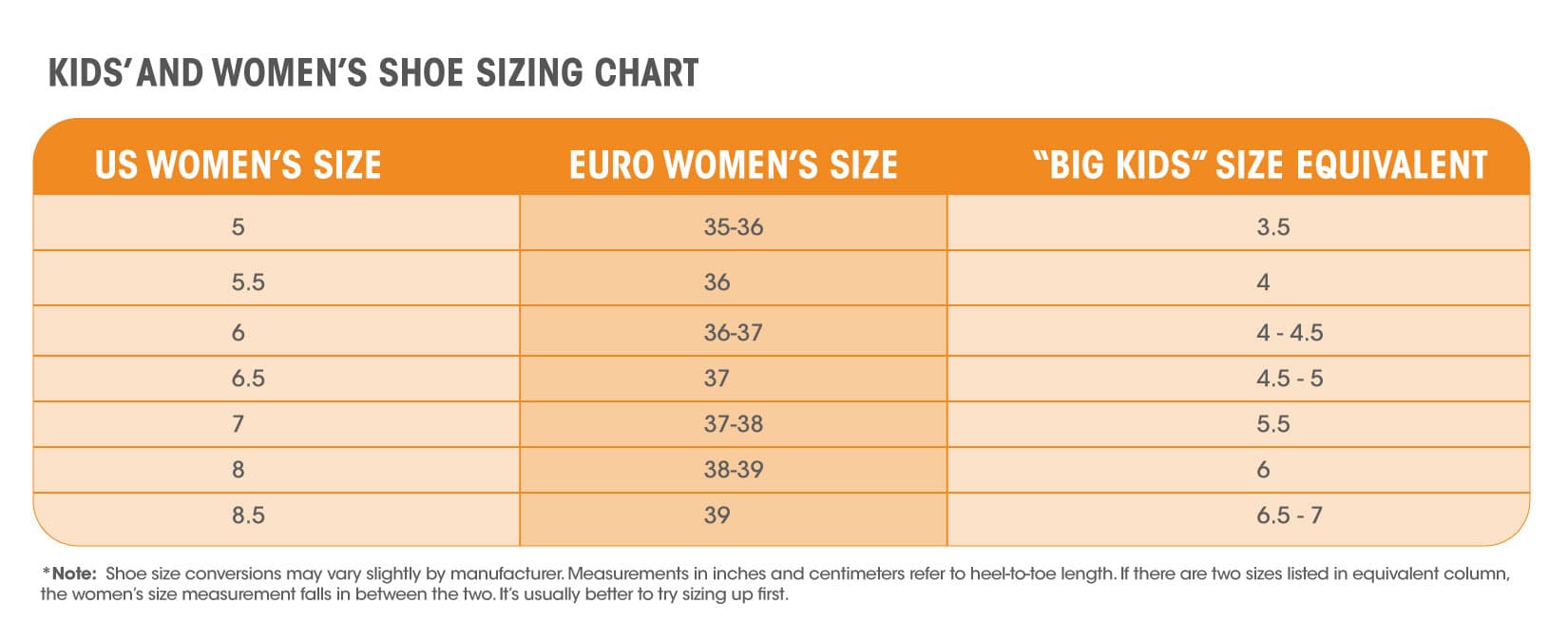 youth equivalent of women's shoe sizes 