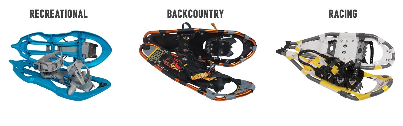 Snowshoe Size Weight Chart