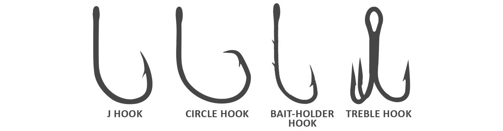 Fish Hook Diagram 1