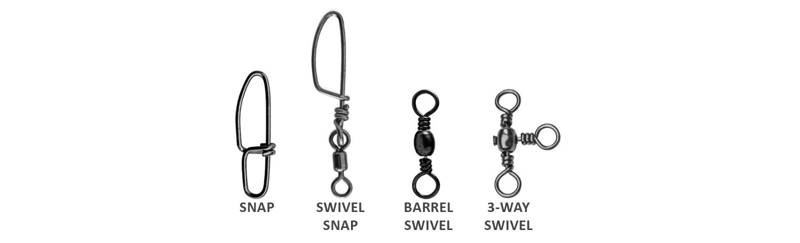 Snaps and Swivels Diagram