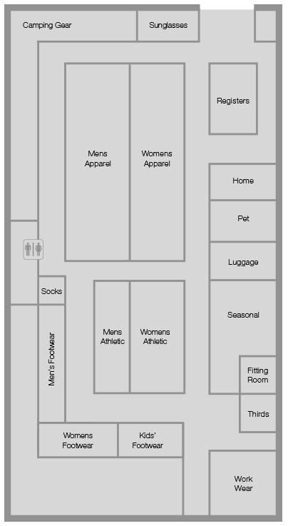 clothing store floor plan